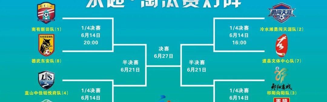 电竞数据-永超淘汰赛赛程时间安排来了！来看看德武东安队人员名单都有谁