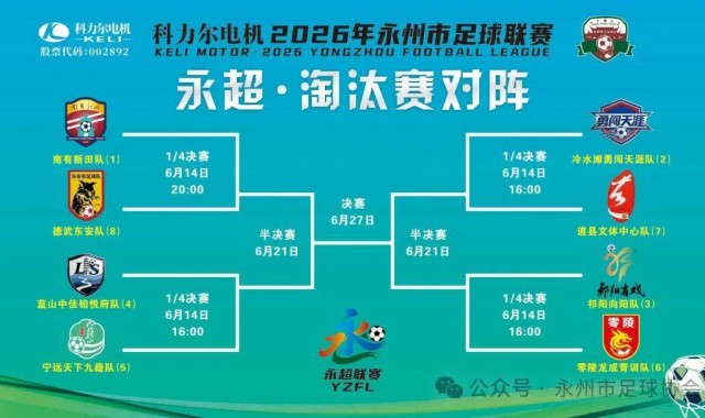 电竞数据-永超淘汰赛赛程时间安排来了！来看看德武东安队人员名单都有谁